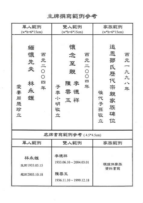 祖先牌位名字寫錯|祖先牌位寫法：完整教學，避免犯錯，尊重傳統 